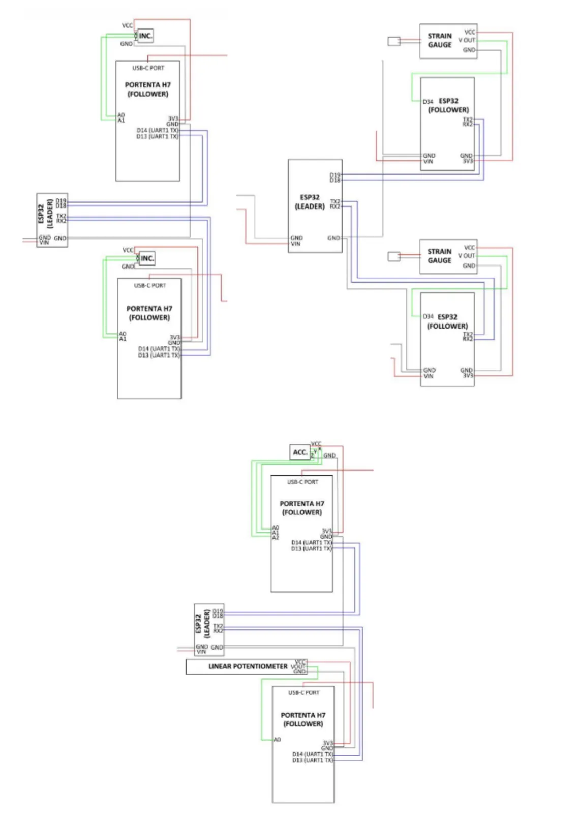 Hardware diagram of the original CHIIP: many boards and sensors wired across several microcontrollers.